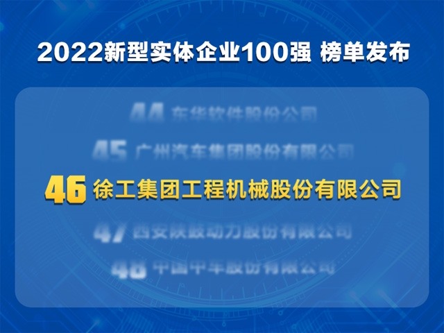 2022新型实体企业百强发布!徐工机械位列第46名(图1) 2022新型实体企业百强发布!徐工机械位列第46名(图1)
